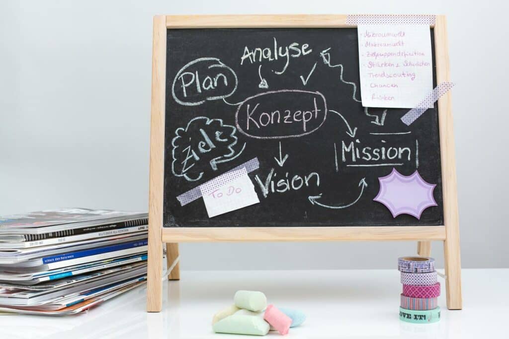 Die Definition von Mission und Vision ist essenziell für den Erfolg eines Unternehmens.