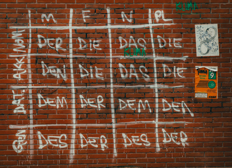 Die bestimmten Artikel im Genitiv